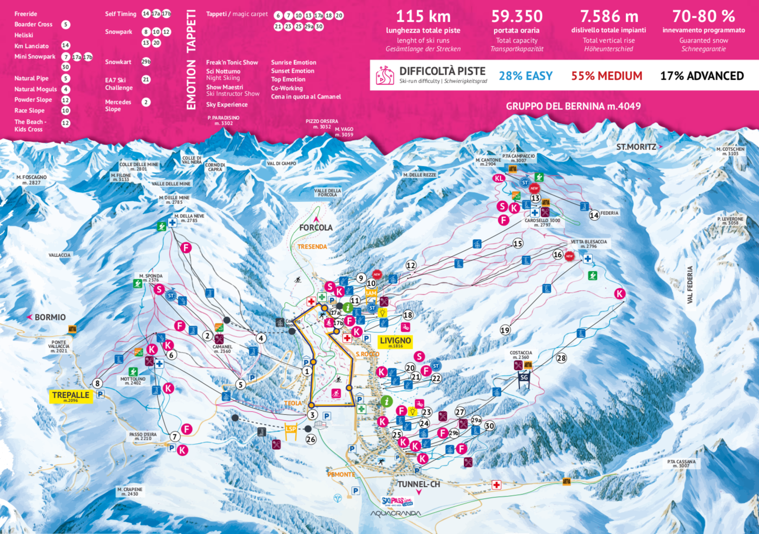Livigno
